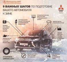 [:ru]Минимальная типовая подготовка авто к зиме[:]