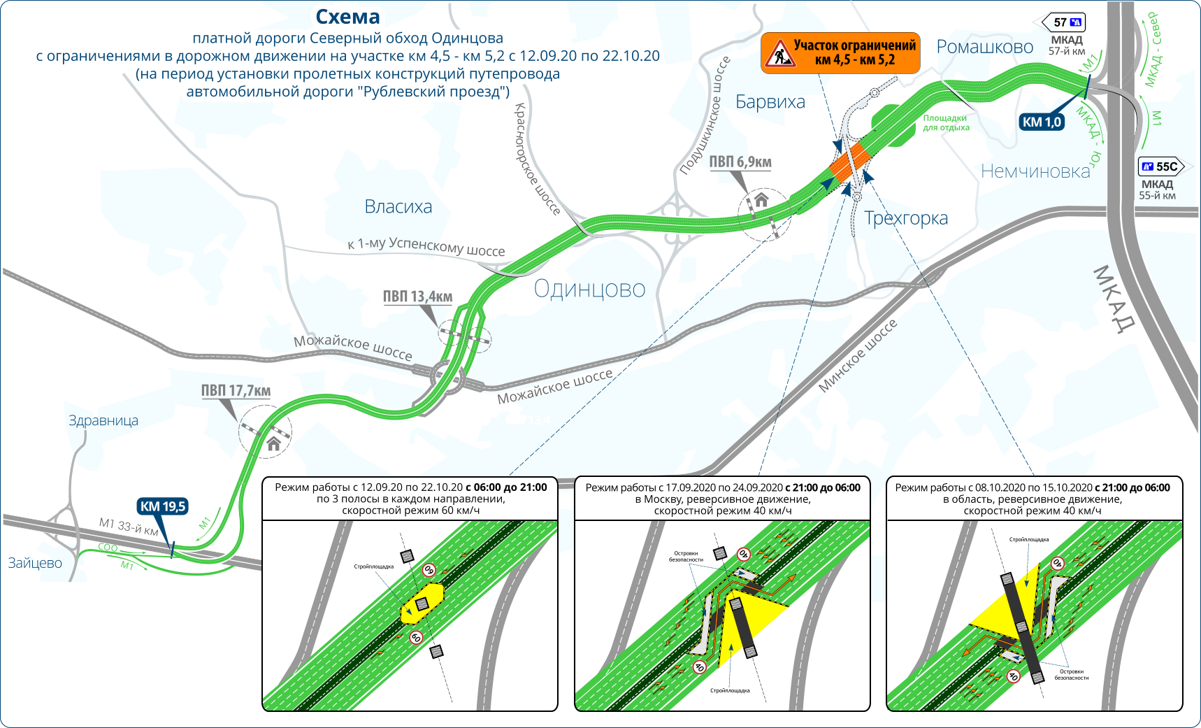 Особенность скоростного режима на этом участке дороги. Схема движения Северный обход Одинцово. Северный обход Одинцово схема дороги. Автодорога Северный обход Одинцово. Схема платной дороги Одинцово.